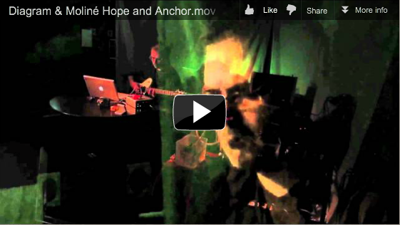 Video from Hope and Anchor